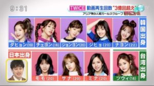 TWICEの画像