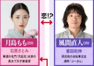 石原さとみと風間直人の画像