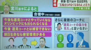 日本体操協会の画像