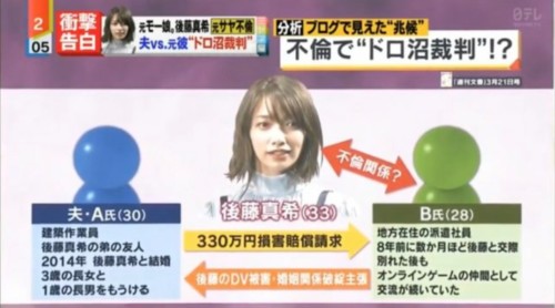 後藤真希の画像