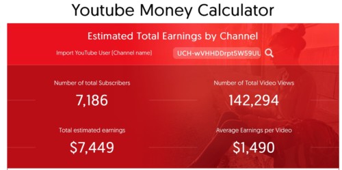 youtube広告収入計算の画像